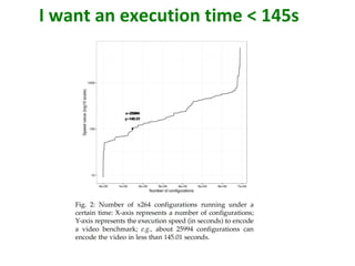 I	want	an	execution	time	<	145s		
 