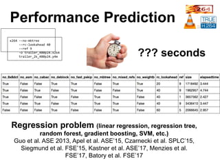 Performance Prediction
??? seconds
x264	--no-mbtree		
					--rc-lookahead	40		
					--ref	9		
					-o	trailer_480p24.x264	
					trailer_2k_480p24.y4m	
Regression problem (linear regression, regression tree,
random forest, gradient boosting, SVM, etc.)
Guo et al. ASE 2013, Apel et al. ASE’15, Czarnecki et al. SPLC’15,
Siegmund et al. FSE’15, Kastner et al. ASE’17, Menzies et al.
FSE’17, Batory et al. FSE’17
 