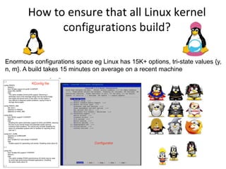 How	to	ensure	that	all	Linux	kernel	
configurations	build?
		
	
	
Enormous configurations space eg Linux has 15K+ options, tri-state values {y,
n, m}. A build takes 15 minutes on average on a recent machine
		
	
	
 