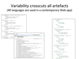 Variability	crosscuts	all	artefacts		
(40	languages	are	used	in	a	contemporary	Web	app)	
 