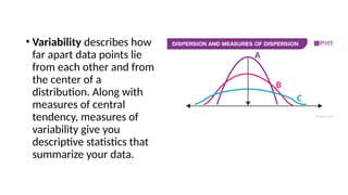 Variability Calculating Range, IQR, Variance, and SD | PPTX