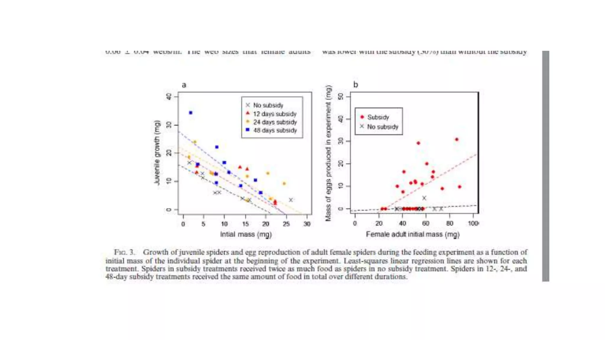 Variability and Organisms