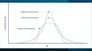 Variability, Skewness and Kurtosis in statistics | PDF