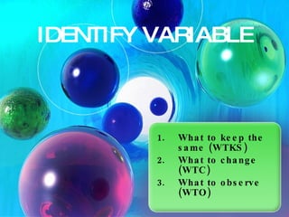 [object Object],[object Object],[object Object],IDENTIFY VARIABLE 