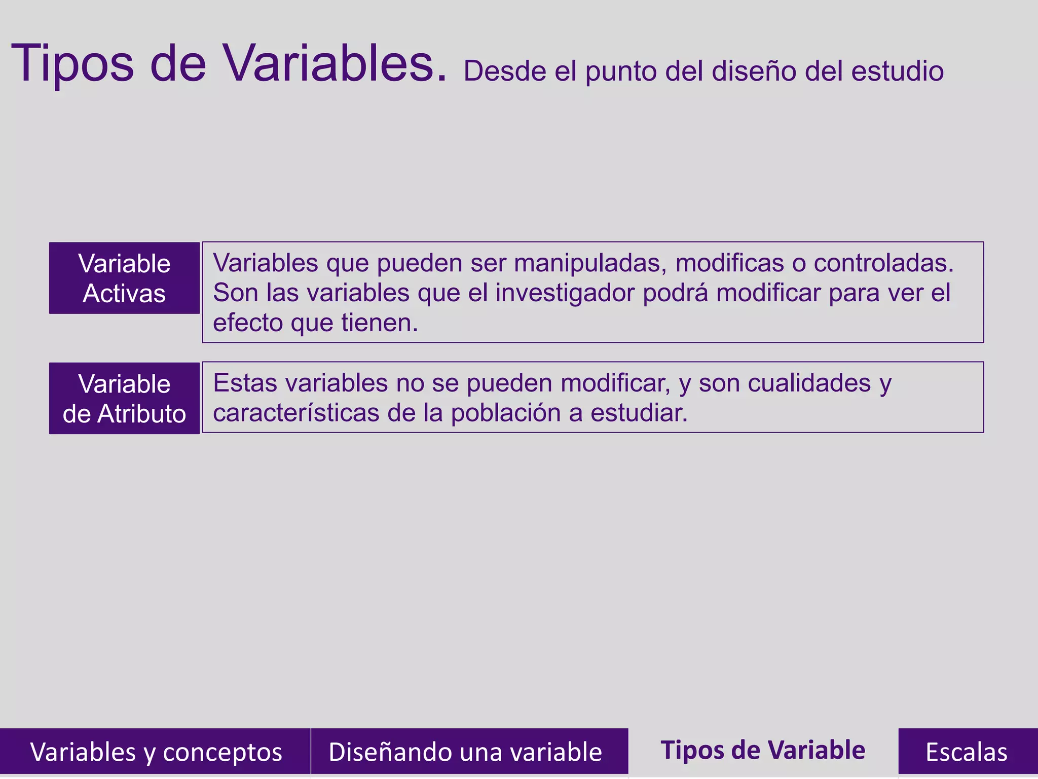 Tipos de Variables. Desde el punto del diseño del estudio
Variables y conceptos Diseñando una variable Tipos de Variables EscalasTipos de Variable
Variable
de Atributo
Variable
Activas
Variables que pueden ser manipuladas, modificas o controladas.
Son las variables que el investigador podrá modificar para ver el
efecto que tienen.
Estas variables no se pueden modificar, y son cualidades y
características de la población a estudiar.
 