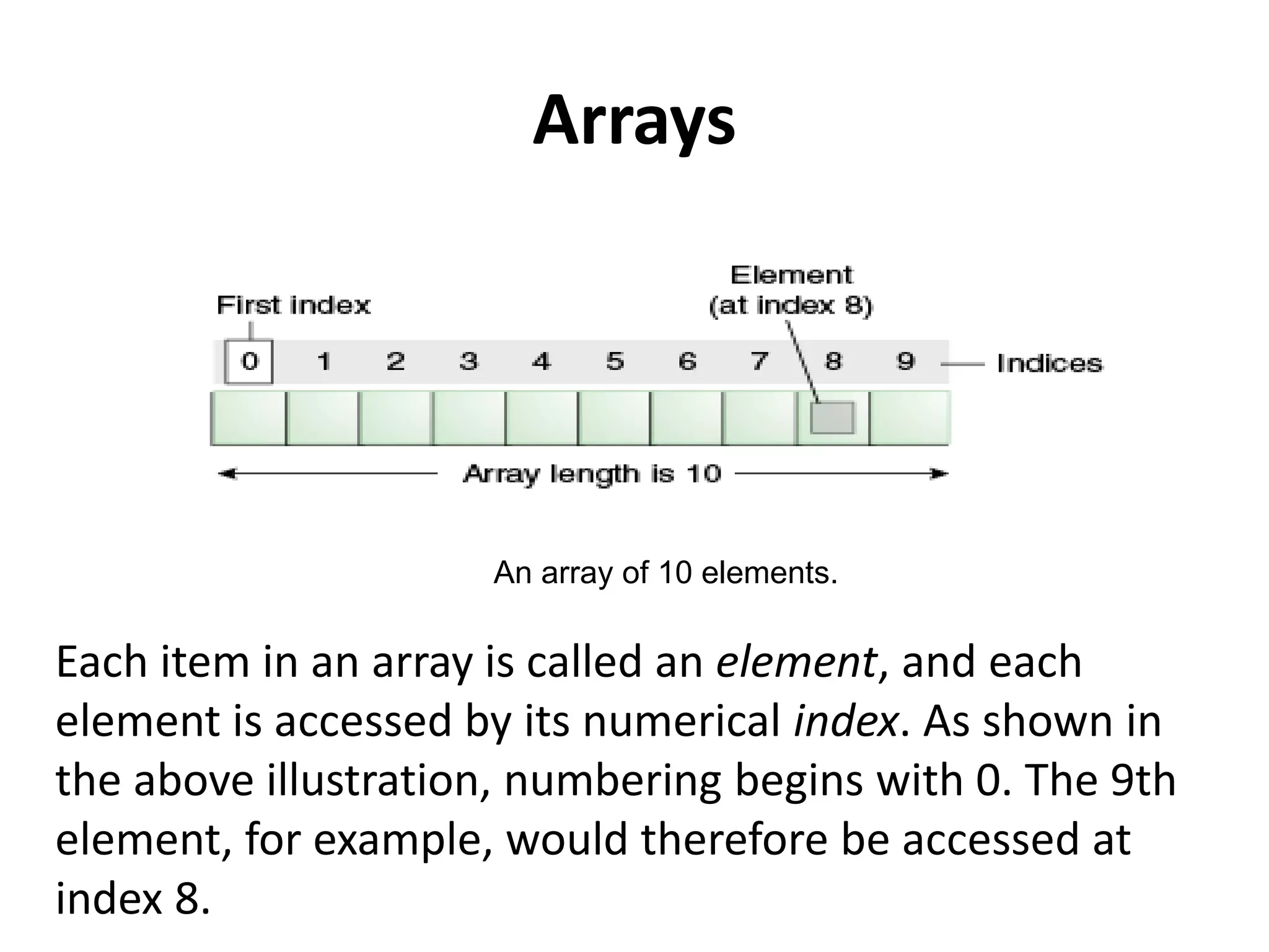 Arrays
An array of 10 elements.
Each item in an array is called an element, and each
element is accessed by its numerical index. As shown in
the above illustration, numbering begins with 0. The 9th
element, for example, would therefore be accessed at
index 8.
 