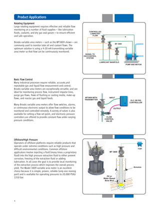 4
Basic Flow ControlBasic Flow ControlBasic Flow ControlBasic Flow ControlBasic Flow Control
Many industrial processes require reliable, accurate,and
repeatable gas and liquid flow measurement and control.
Brooks variable area meters are exceptionally versatile, and are
ideal for monitoring process flow, instrument impulse lines,
purge gas flows, flows of flushing or cooling media, make-up
flows, and reactor gas and liquid feeds.
Many Brooks variable area meters offer flow switches, alarms,
or continuous electronic output to allow flow conditions to be
monitored and controlled remotely. A variety of valves is also
available for setting a flow set-point, and electronic pressure
controllers are offered to provide constant flow under varying
pressure conditions.
PrPrPrPrProductoductoductoductoduct ApplicationsApplicationsApplicationsApplicationsApplications
Rotating EquipmentRotating EquipmentRotating EquipmentRotating EquipmentRotating Equipment
Large rotating equipment requires effective and reliable flow
monitoring on a number of fluid supplies – like lubrication
fluids, coolants, and dry gas seal gasses – to ensure efficient
and safe operation.
Brooks variable area meters – such as the MT3809 shown – are
commonly used to monitor lube oil and coolant flows. The
optimum solution is using a 4-20 mA transmitting variable
area meter so that flow can be continuously monitored.
Offshore/High PressureOffshore/High PressureOffshore/High PressureOffshore/High PressureOffshore/High Pressure
Operators of offshore platforms require reliable products that
operate under extreme conditions such as high pressure and
difficult environmental conditions. Common offshore
applicatons involve injecting a fluid (many times a proprietary
fluid) into the high pressure extraction fluid to either prevent
corrosion, freezing of the extraction fluid or adding
lubrication. In all cases the goal is to provide local monitoring
of the extraction process which improves the overall process
yield. The Model 3809 variable area meter is an excellent
choice because it is simple, proven, reliable (only one moving
part) and is available for operating pressures to 20,000 PSIG/
1350 bar.
 
