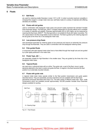 10
Variable Area Flowmeter
Basic Fundamentals and Descriptions D184B003U46
6 Floats
6.1 Ball floats
are used for metering smaller flowrates in sizes 1/16’’ to 3/8’. In order to provide maximum versatility in
changing flow ranges in a single meter tube size, ball floats made of a variety of materials with differing
densities are available.
6.2 Floats with tail guides
used in combination with beadguide meter tubes and percent scales represent the standard Variable
Area Flowmeter design. The float type „GSVT“ is largely independent of viscosity effects and is available
in a variety of materials and weights. Flowrates approximately 25% to 30% higher can be measured by
reversing the float head „GNSVT“. This float geometry is not suitable for fluids with higher viscosities. The
VIC values listed in the flow range tables must be observed. The float is guided by the metering edge and
the tail guide at the three ribs in the beadguide meter tube.
6.3 Low pressure drop floats
were developed especially for metering gases at low pressures and assure an extremely low pressure
drop through the flowmeter. They are used in combination with the beadguide metering tubes.
6.4 Pole guided floats
in conjunction with plain tapered meter tubes have a hole drilled through their length axis and are guided
by a pole rigidly positioned in the meter tube.
6.5 Floats Type „BL“. . .
are especially suitable for high flowrates in the smaller sizes. They are guided by the three ribs in the
beadguide meter tubes.
6.6 Tapered floats
are used only in cylindrical tubes with an orifice. The guide rods, a part of the float, move in guide
elements attached to the tube to center and guide the float. A magnet in the float transmits the float
position to an externally mounted indicator.
6.7 Floats with guide rods
in tapered metal meter tubes operate similar to the float position transmission and guide system
described above. They are essentially viscosity insensitive and are available with the float head
geometries previously described (see Chap. 6.2). The wide variety of different meter tube - float - scale
combinations which are available provide approximately 100,000 possible Variable Area Flowmeter
designs available for quoting.
Fig. 6-1: Float Shapes
A = Reading Edge
Ball Float Float with Float for Low Float with BL
Tail Guide Pressure Drop Pole Guide Float
Thompson Equipment | TECO-Inc.com | 800-528-8997
 