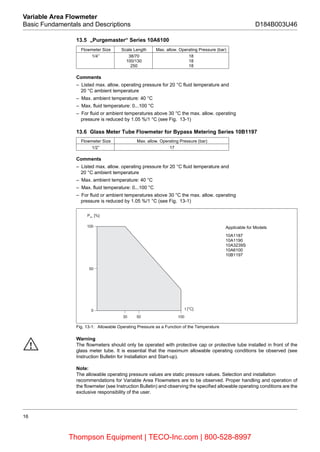 16
Variable Area Flowmeter
Basic Fundamentals and Descriptions D184B003U46
13.5 „Purgemaster“ Series 10A6100
Comments
– Listed max. allow. operating pressure for 20 °C fluid temperature and
20 °C ambient temperature
– Max. ambient temperature: 40 °C
– Max. fluid temperature: 0...100 °C
– For fluid or ambient temperatures above 30 °C the max. allow. operating
pressure is reduced by 1.05 %/1 °C (see Fig. 13-1)
13.6 Glass Meter Tube Flowmeter for Bypass Metering Series 10B1197
Comments
– Listed max. allow. operating pressure for 20 °C fluid temperature and
20 °C ambient temperature
– Max. ambient temperature: 40 °C
– Max. fluid temperature: 0...100 °C
– For fluid or ambient temperatures above 30 °C the max. allow. operating
pressure is reduced by 1.05 %/1 °C (see Fig. 13-1)
Fig. 13-1: Allowable Operating Pressure as a Function of the Temperature
Warning
The flowmeters should only be operated with protective cap or protective tube installed in front of the
glass meter tube. It is essential that the maximum allowable operating conditions be observed (see
Instruction Bulletin for Installation and Start-up).
Note:
The allowable operating pressure values are static pressure values. Selection and installation
recommendations for Variable Area Flowmeters are to be observed. Proper handling and operation of
the flowmeter (see Instruction Bulletin) and observing the specified allowable operating conditions are the
exclusive responsibility of the user.
Flowmeter Size Scale Length Max. allow. Operating Pressure (bar)
1/4’’ 38/70
100/130
250
18
18
18
Flowmeter Size Max. allow. Operating Pressure (bar)
1/2’’ 17
100
100
50
5030
0 t [°C]
P [%]zul.
Applicable for Models
10A1187
10A1190
10A3239S
10A6100
10B1197
!
Thompson Equipment | TECO-Inc.com | 800-528-8997
 