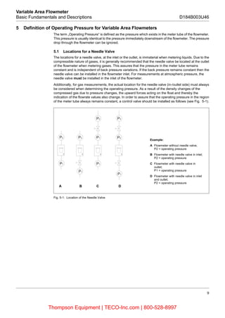 9
Variable Area Flowmeter
Basic Fundamentals and Descriptions D184B003U46
5 Definition of Operating Pressure for Variable Area Flowmeters
The term „Operating Pressure“ is defined as the pressure which exists in the meter tube of the flowmeter.
This pressure is usually identical to the pressure immediately downstream of the flowmeter. The pressure
drop through the flowmeter can be ignored.
5.1 Locations for a Needle Valve
The locations for a needle valve, at the inlet or the outlet, is immaterial when metering liquids. Due to the
compressible nature of gases, it is generally recommended that the needle valve be located at the outlet
of the flowmeter when metering gases. This assures that the pressure in the meter tube remains
constant and is independent of back pressure variations. If the back pressure remains constant then the
needle valve can be installed in the flowmeter inlet. For measurements at atmospheric pressure, the
needle valve must be installed in the inlet of the flowmeter.
Additionally, for gas measurements, the actual location for the needle valve (in-/outlet side) must always
be considered when determining the operating pressure. As a result of the density changes of the
compressed gas due to pressure changes, the upward forces acting on the float and thereby the
indication of the flowrate values also change. In order to assure that the operating pressure in the region
of the meter tube always remains constant, a control valve should be installed as follows (see Fig. 5-1).
Fig. 5-1: Location of the Needle Valve
Example:
A Flowmeter without needle valve;
P2 = operating pressure
B Flowmeter with needle valve in inlet;
P2 = operating pressure
C Flowmeter with needle valve in
outlet;
P1 = operating pressure
D Flowmeter with needle valve in inlet
and outlet;
P2 = operating pressure
A B C D
Thompson Equipment | TECO-Inc.com | 800-528-8997
 