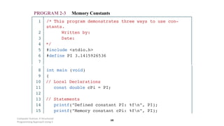 Variable-intro.pptx