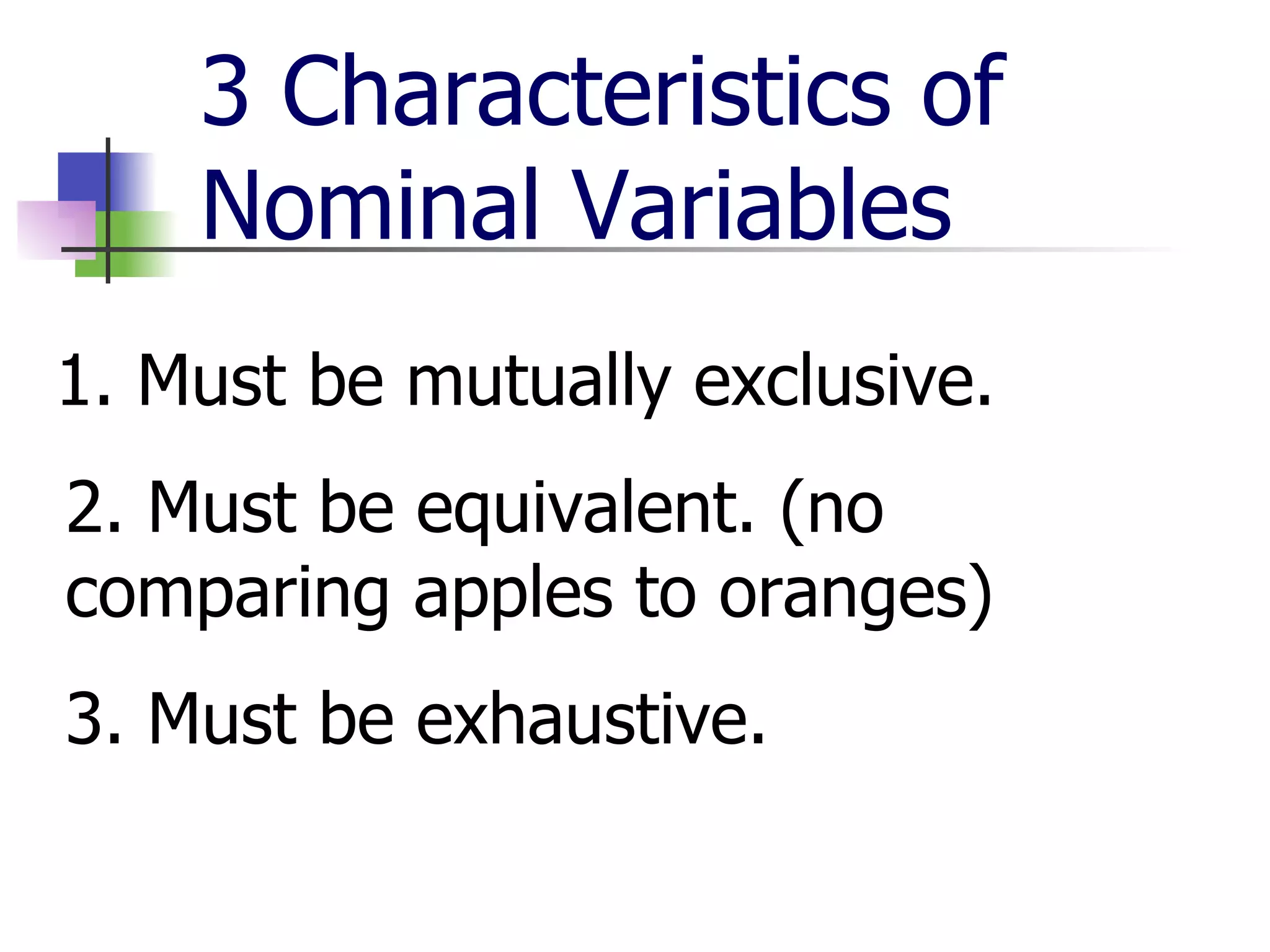 3 Characteristics of  Nominal Variables 1. Must be mutually exclusive. 2. Must be equivalent. (no comparing apples to oranges)  3. Must be exhaustive. 