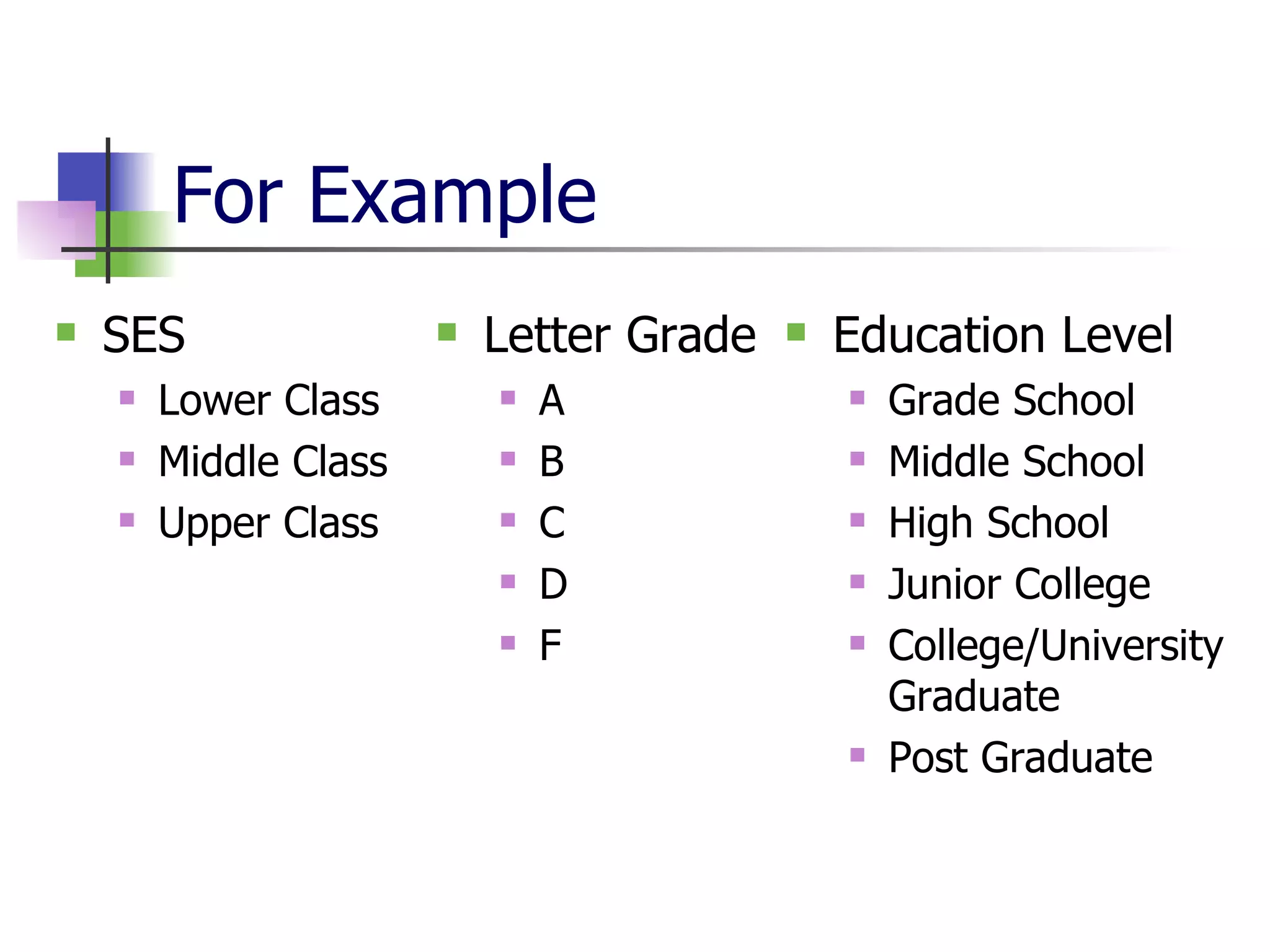For Example SES Lower Class Middle Class Upper Class Education Level Grade School Middle School High School Junior College College/University Graduate Post Graduate Letter Grade A B C D F 