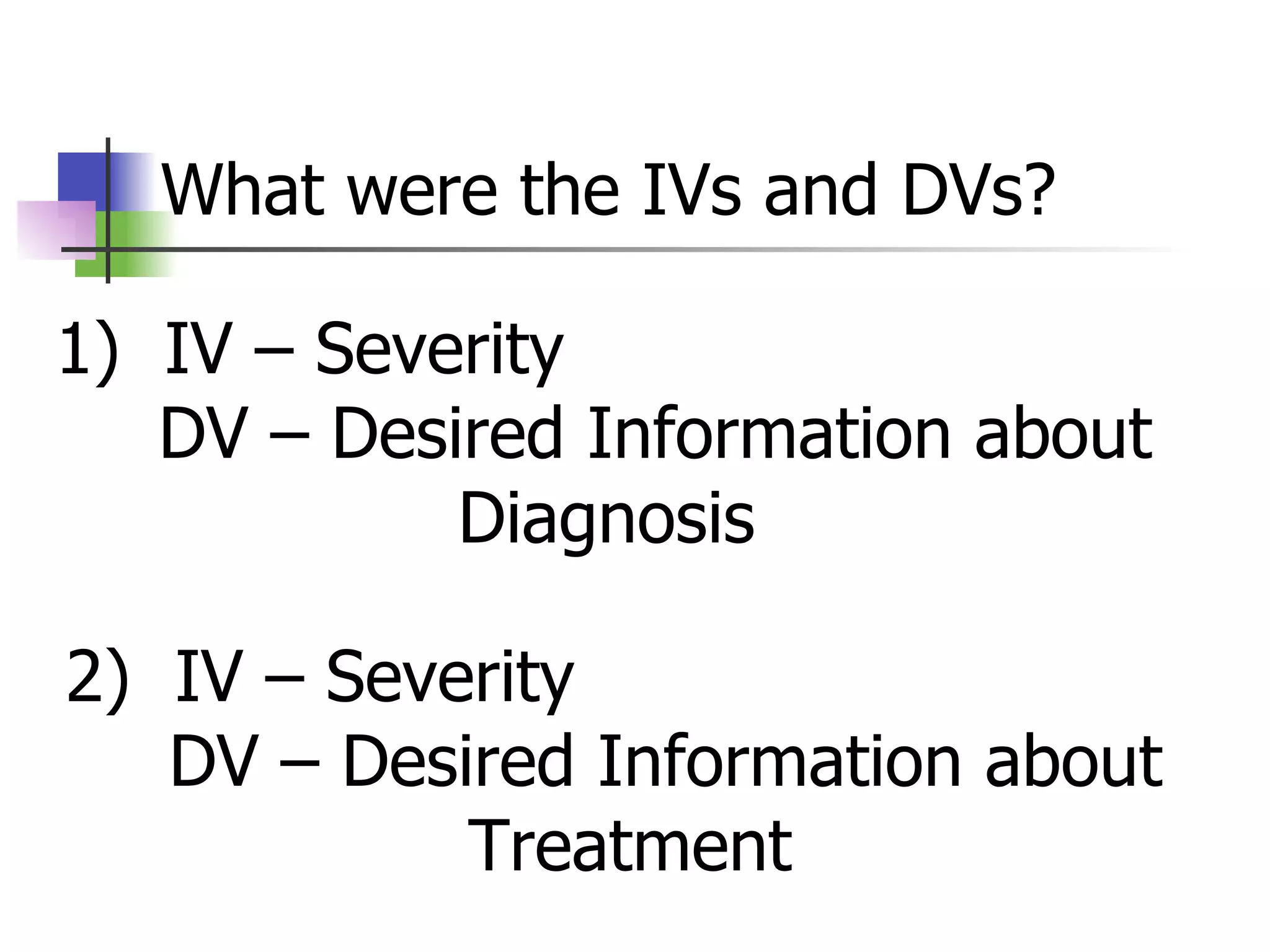 What were the IVs and DVs? IV – Severity   DV – Desired Information about   Diagnosis 2)  IV – Severity   DV – Desired Information about   Treatment 