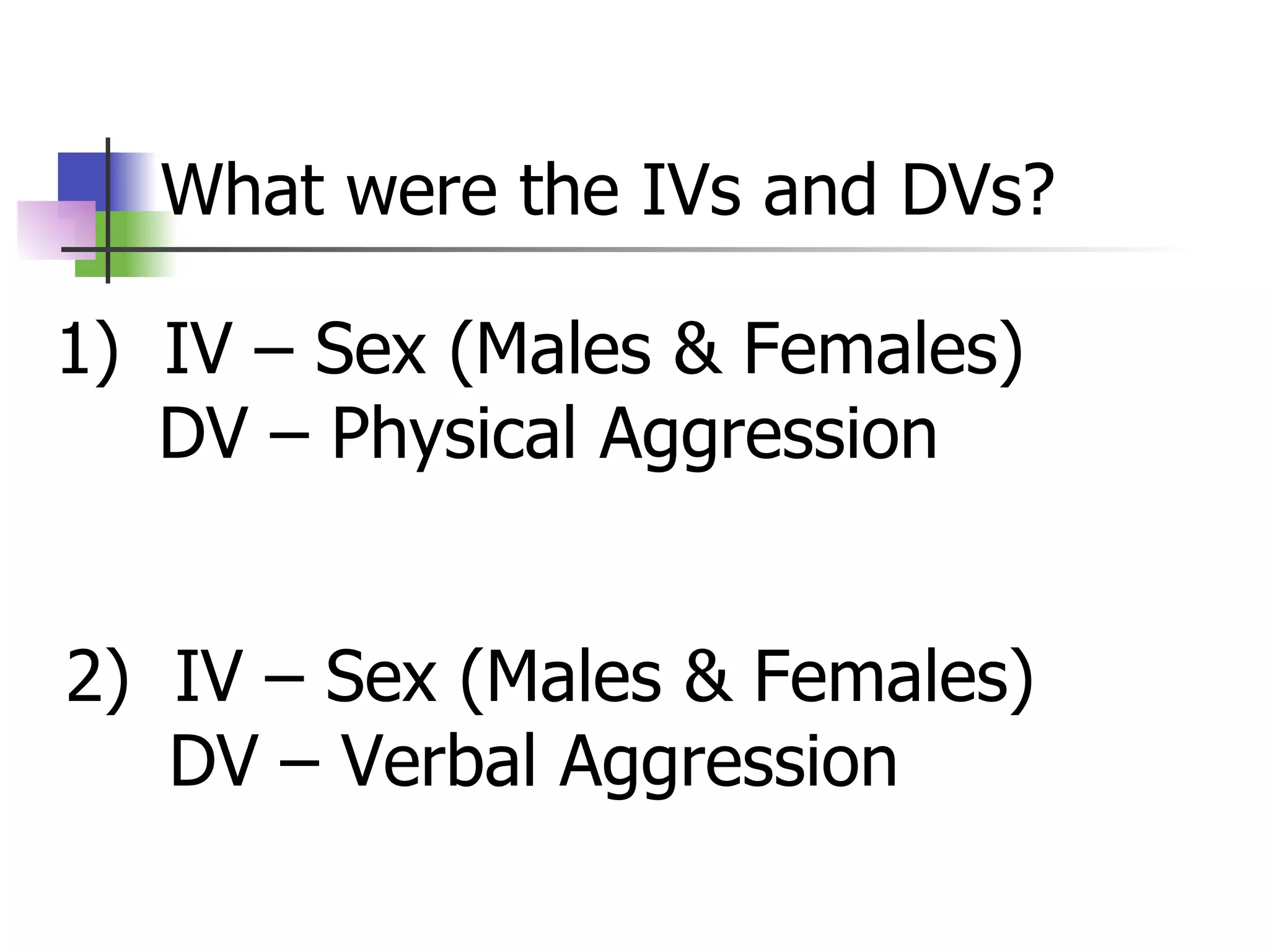 What were the IVs and DVs? IV – Sex (Males & Females)   DV – Physical Aggression 2)  IV – Sex (Males & Females)   DV – Verbal Aggression 