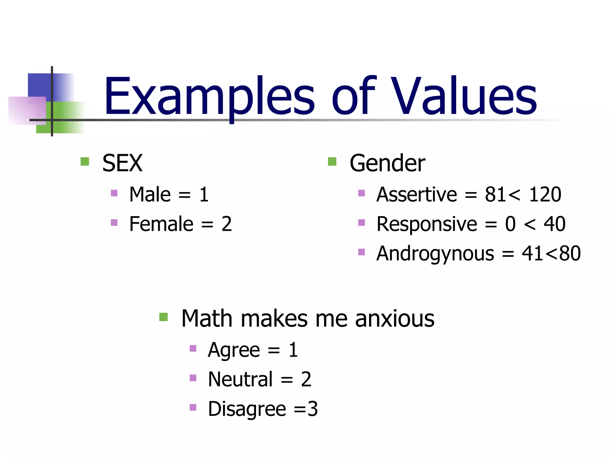 Examples of Values SEX Male = 1 Female = 2 Gender Assertive = 81< 120 Responsive = 0 < 40 Androgynous = 41<80  Math makes me anxious Agree = 1 Neutral = 2 Disagree =3 