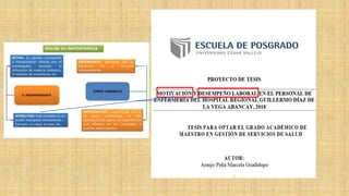 Variable   seminario de tesis utea-converted