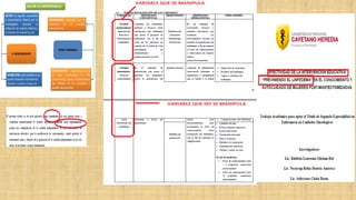 Variable   seminario de tesis utea-converted