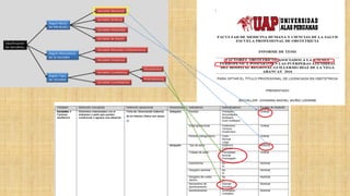 Variable   seminario de tesis utea-converted