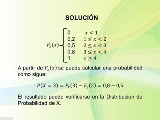 SOLUCIÓN
El resultado puede verificarse en la Distribución de
Probabilidad de X.
 