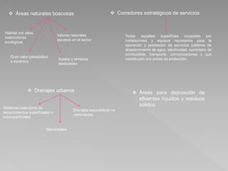  Áreas naturales boscosas  Corredores estratégicos de servicios
Hábitat con altas
restricciones
ecológicas
Valores naturales
escasos en el sector
Suelos o terrenos
deslizables
Gran valor paisajístico
o escénico
Todas aquellas superficies ocupadas por
instalaciones y equipos necesarios para la
operación y prestación de servicios públicos de
abastecimiento de agua, electricidad, suministro de
combustible, transporte, comunicaciones o que
constituyan sus zonas de protección.
 Drenajes urbanos
Sistemas colectores de
escurrimientos superficiales o
subsuperficiales
Drenajes esporádicos no
controlados
Manantiales
 Áreas para deposición de
efluentes líquidos y residuos
solidos
 