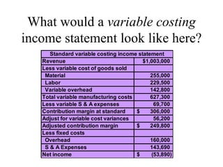 What would a  variable costing  income statement look like here? 