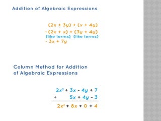 Constant Variable Example In Math variable and constant ppt of mathematics | PPTX