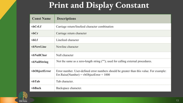 Variable and constants in Vb.NET