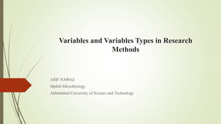 Variables and Variables Types in Research
Methods
ASIF NAWAZ
Mphill Microbiology
Abbottabad University of Science and Technology
 