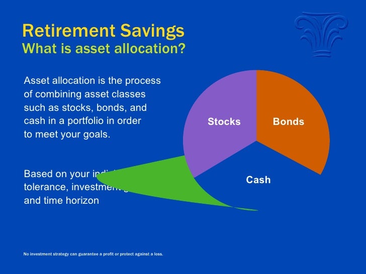 What is the best option for retirement savings