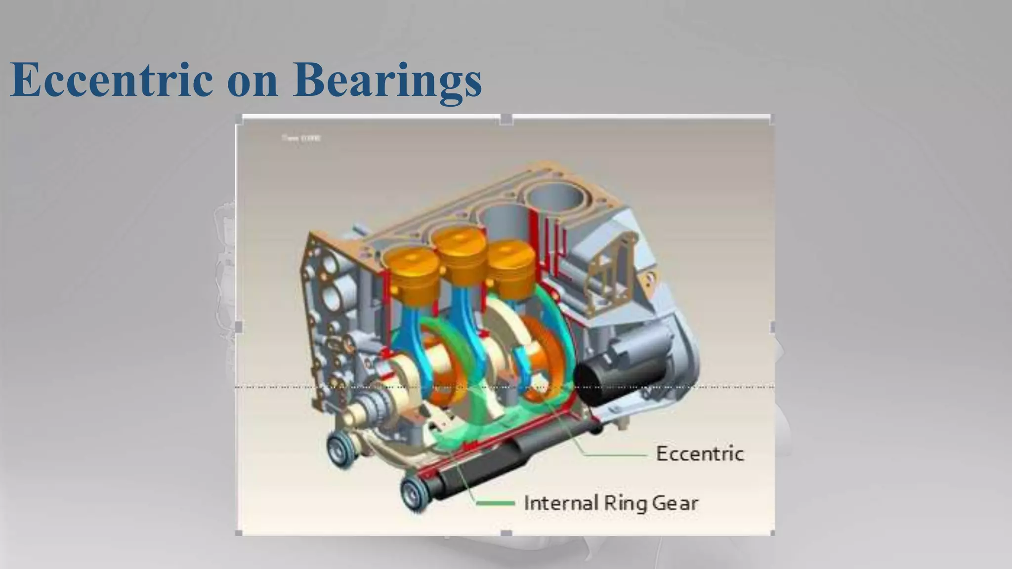 Eccentric on Bearings
 