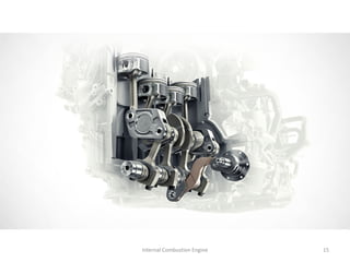 Variable Compression Ratio engine | PDF
