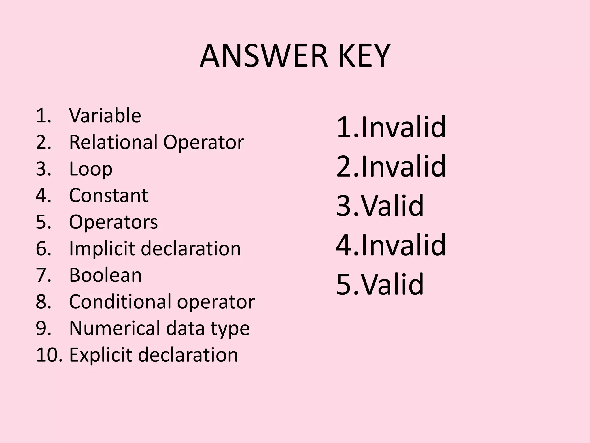 ANSWER KEY 1. Variable 2. Relational Operator 1.Invalid 3. Loop 2.Invalid 4. Constant 5. Operators 3.Valid 6. Implicit declaration 4.Invalid 7. Boolean 8. Conditional operator 5.Valid 9. Numerical data type 10. Explicit declaration 