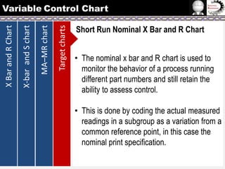 Target charts

MA–MR chart

X-bar and S chart

X Bar and R Chart

Variable Control Chart
Short Run Nominal X Bar and R Chart

• The nominal x bar and R chart is used to
monitor the behavior of a process running
different part numbers and still retain the
ability to assess control.
• This is done by coding the actual measured
readings in a subgroup as a variation from a
common reference point, in this case the
nominal print specification.

 