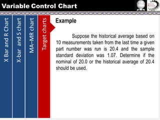 Target charts

MA–MR chart

X-bar and S chart

X Bar and R Chart

Variable Control Chart
Example
Suppose the historical average based on
10 measurements taken from the last time a given
part number was run is 20.4 and the sample
standard deviation was 1.07. Determine if the
nominal of 20.0 or the historical average of 20.4
should be used.

 