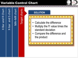 Target charts

MA–MR chart

X-bar and S chart

X Bar and R Chart

Variable Control Chart
SOLUTION

• Calculate the difference
• Multiply the f1 value times the
standard deviation
• Compare the difference and
the product

 
