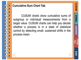 EWMA
CONSTANT

CUSUM charts show cumulative sums of
subgroup or individual measurements from a
target value. CUSUM charts can help you decide
whether a process is in a state of statistical
control by detecting small, sustained shifts in the
process mean.

CUSUM

Cumulative Sum Chart Tab

THANK
YOU

END

 