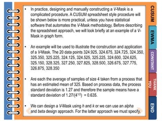 THANK
YOU

END

• We can design a V-Mask using h and k or we can use an alpha
and beta design approach. For the latter approach we must specify.

CONSTANT

• Are each the average of samples of size 4 taken from a process that
has an estimated mean of 325. Based on process data, the process
standard deviation is 1.27 and therefore the sample means have a
standard deviation of 1.27/(41/2) = 0.635.

EWMA

• An example will be used to illustrate the construction and application
of a V-Mask. The 20 data points 324.925, 324.675, 324.725, 324.350,
325.350, 325.225, 324.125, 324.525, 325.225, 324.600, 324.625,
325.150, 328.325, 327.250, 327.825, 328.500, 326.675, 327.775,
326.875, 328.350

CUSUM

• In practice, designing and manually constructing a V-Mask is a
complicated procedure. A CUSUM spreadsheet style procedure will
be shown below is more practical, unless you have statistical
software that automates the V-Mask methodology. Before describing
the spreadsheet approach, we will look briefly at an example of a VMask in graph form.

 
