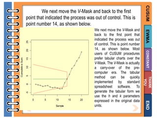 EWMA
CONSTANT
THANK
YOU

END

We next move the V-Mask and
back to the first point that
indicated the process was out
of control. This is point number
14, as shown below. Most
users of CUSUM procedures
prefer tabular charts over the
V-Mask. The V-Mask is actually
a carry-over of the precomputer era. The tabular
method can be quickly
implemented by standard
spreadsheet software. To
generate the tabular form we
use the h and k parameters
expressed in the original data
units.

CUSUM

We next move the V-Mask and back to the first
point that indicated the process was out of control. This is
point number 14, as shown below.

 