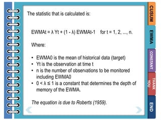 Where:

THANK
YOU

END

The equation is due to Roberts (1959).

CONSTANT

• EWMA0 is the mean of historical data (target)
• Yt is the observation at time t
• n is the number of observations to be monitored
including EWMA0
• 0 < λ ≤ 1 is a constant that determines the depth of
memory of the EWMA.

EWMA

EWMAt = λ Yt + (1 - λ) EWMAt-1 for t = 1, 2, ..., n.

CUSUM

The statistic that is calculated is:

 