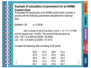 Example of calculation of parameters for an EWMA
Control chart

CUSUM

EWMA0 = 50

EWMA

To illustrate the construction of an EWMA control chart, consider a
process with the following parameters calculated from historical
data:
s = 2.0539

47.0
51.0
50.1
51.2
50.5

49.6
47.6
49.9
51.3
47.8

51.2
52.6
52.4
53.6
52.1

END

52.0
47.0
53.0
49.3
50.1

THANK
YOU

Consider the following data consisting of 20 points

CONSTANT

with λ chosen to be 0.3 so that λ / (2-λ) = .3 / 1.7 = 0.1765
and the square root = 0.4201. The control limits are given by
UCL = 50 + 3 (0.4201)(2.0539) = 52.5884
LCL = 50 - 3 (0.4201) (2.0539) = 47.4115

 