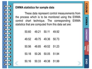 49.92

49.75 49.36 50.73

50.56

49.85 49.52 51.23

50.18

50.26 50.05 51.94

50.16

50.33 49.38 51.99

END

49.52

THANK
YOU

49.21 50.11

CONSTANT

50.60

EWMA

These data represent control measurements from
the process which is to be monitored using the EWMA
control chart technique. The corresponding EWMA
statistics that are computed from this data set are:

CUSUM

EWMA statistics for sample data

 