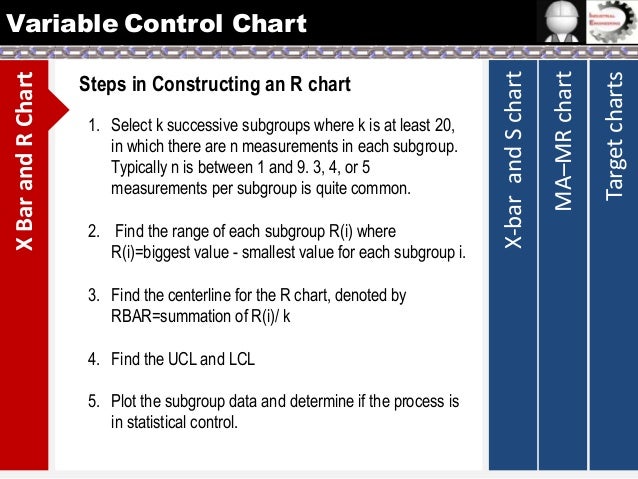 variable control chart 10 638 jpg cb 1393002540 n charts