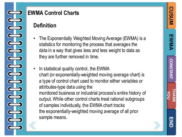 variable control chart control chart definition
