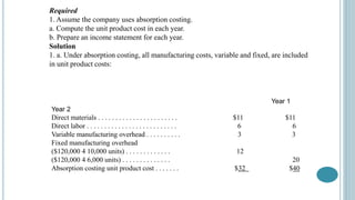 Variable costing & absorption costing | PPTX