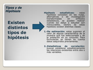 Tipos y de
Hipótesis
             Hipótesis      estadísticas:       estas
               hipótesis consisten en las nulas,
               alternativas o de investigación
               transformadas        en       símbolos
               estadísticos, se pueden realizar
 Existen       cuando los datos a estudiar son
               mensurables. Dentro de estas
 distintos     hipótesis existen distintas clases:


 tipos de    1.-De estimación: estas suponen el
               valor de alguna característica de la
               muestra que fue seleccionada y de
 hipótesis     la población en su conjunto. Para
               formularlas se tienen en cuenta
               datos adquiridos previamente.

             2.-Estadísticas     de    correlación:
               buscan establecer estadísticamente
               las relaciones existentes entre dos o
               más variables.
 