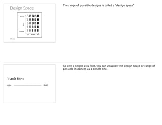 Design Space
2
Figure 1 A multiple master design matrix
is established by the design axes integrated
into the typeface. Sh...