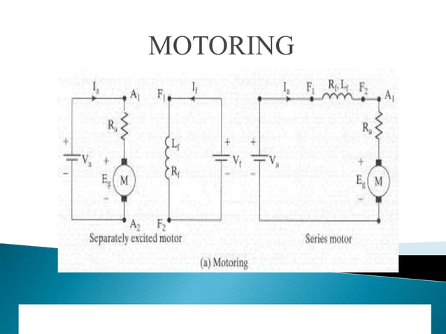 HOW DO VARIABLE FREQUENCY DRIVES WORK visual data 7