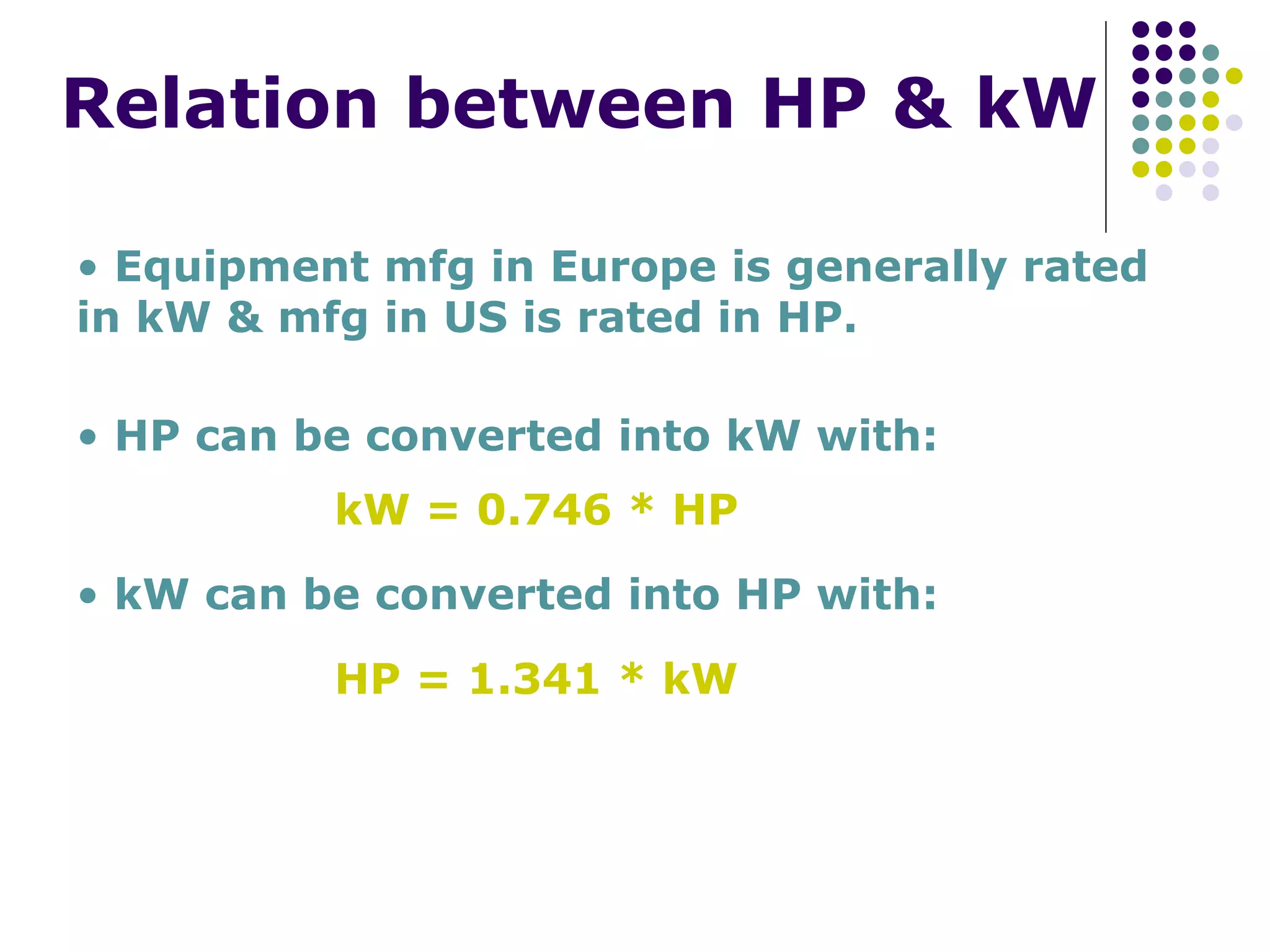 Relation between HP & kW
• Equipment mfg in Europe is generally rated
in kW & mfg in US is rated in HP.
• HP can be converted into kW with:
kW = 0.746 * HP
HP = 1.341 * kW
• kW can be converted into HP with:
 