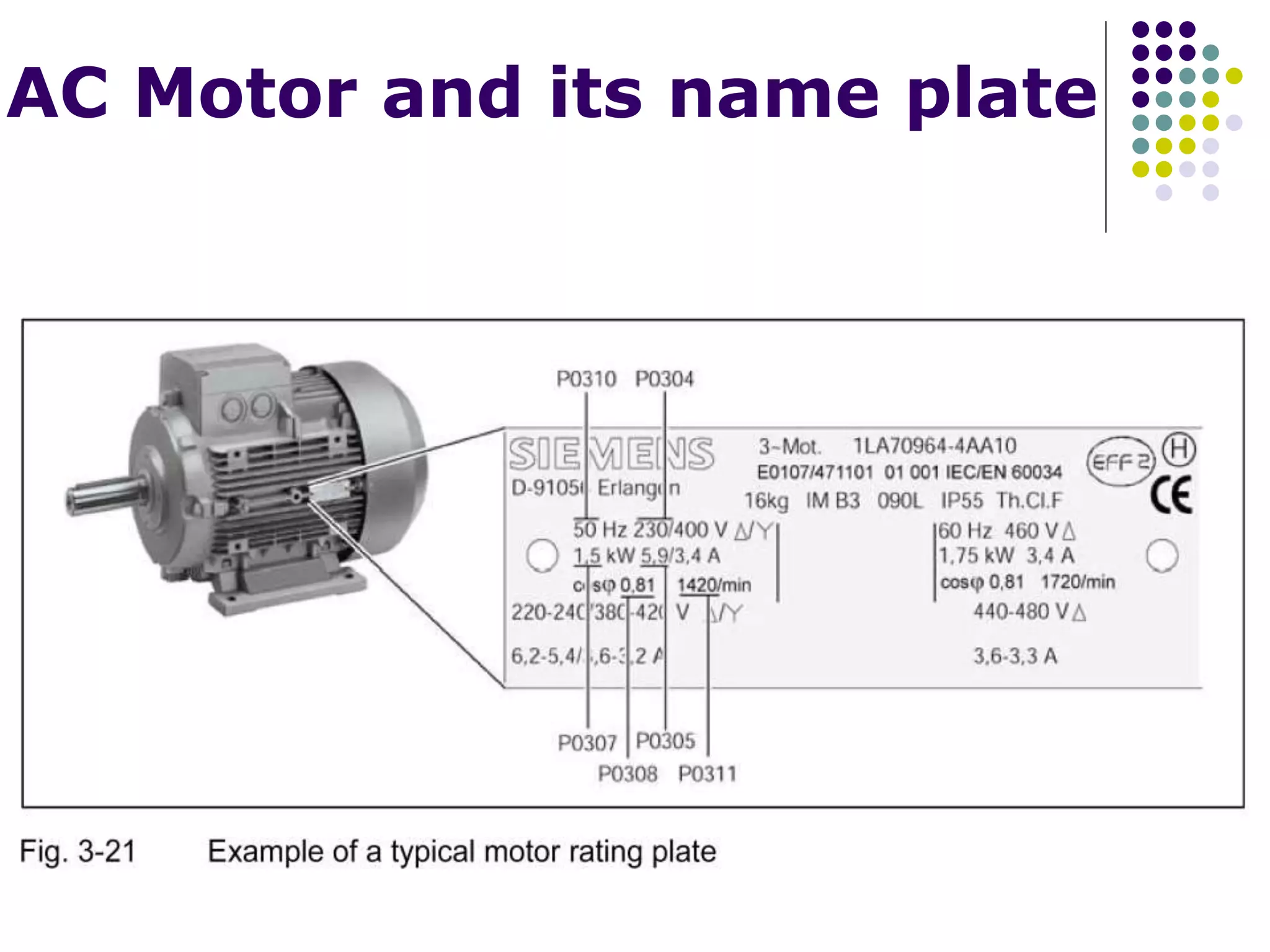 AC Motor and its name plate
 